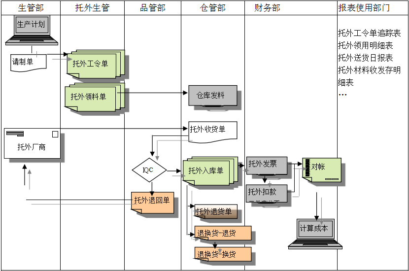 爱游戏在线注册-爱游戏(中国)
