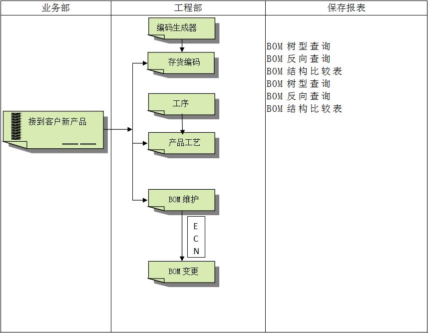 爱游戏在线注册-爱游戏(中国)
软件