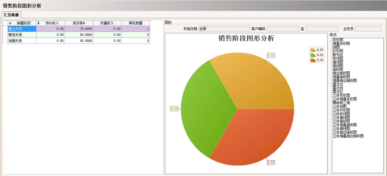 爱游戏在线注册-爱游戏(中国)
具有哪些主要的分类