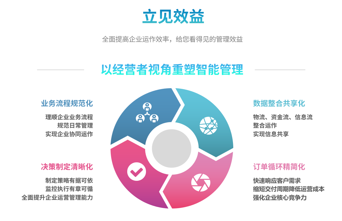 爱游戏在线注册-爱游戏(中国)
